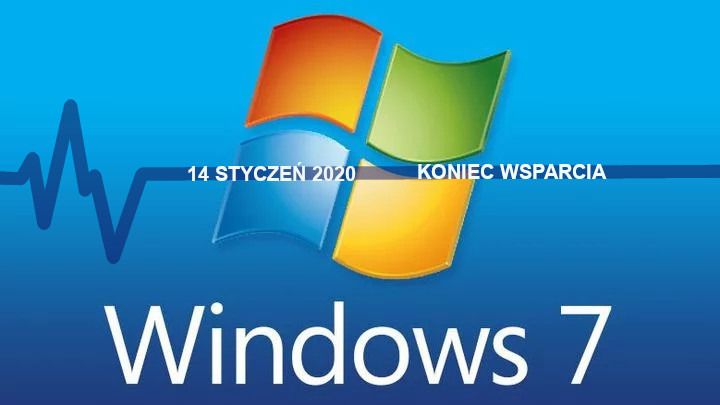 Koniec wsparcia dla Windows 7